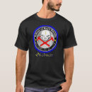 Recherche de university tshirts Dur