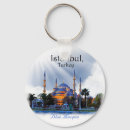 Recherche de mosque porteclés Dinde
