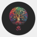 Recherche de symbole namaste autocollants Bien être