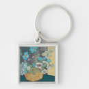 Recherche de printemps porteclés Floral