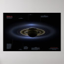 Recherche de cassini posters Saturne
