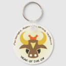 Recherche de boeuf porteclés Animaux