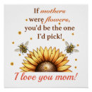 Recherche de digitale posters Numérique