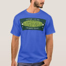 Recherche de grève tshirts Animaux