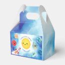 Recherche de espace ballotins Premier anniversaire du garçon