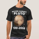 Recherche de pluto tshirts 1930 2006