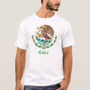 Recherche de avec le joint vêtements Nom