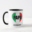 Recherche de tapette tasses Papa