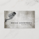 Recherche de surveillance cartes visite Garde