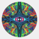 Recherche de oculaire autocollants Cool