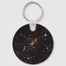 Recherche de galaxy porteclés Étoiles