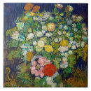 Recherche de vase de fleurs carreaux Peinture à l'huile