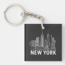 Recherche de nyc skyline porteclés Skyline de manhattan