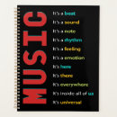Recherche de choral Musique