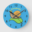 Recherche de escargots horloges Animal