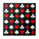 Recherche de costumes carreaux Diamant