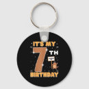 Recherche de traditions porteclés Anniversaire