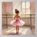 Recherche de aquarelle ballet posters Danse