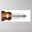 Recherche de vintage guitare posters Musique
