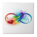 Recherche de tatouage carreaux Infini