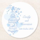 Recherche de ouvert dessous de verres Bleu