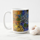 Recherche de cascades classiques tasses Eau