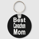 Recherche de bichon porteclés Chien