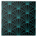 Recherche de gatsby carreaux Rétro