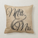 Recherche de lesbien de mariage cadeaux Jeunes mariés