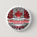 Recherche de pologne badges Polonais