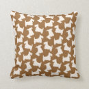 Recherche de chien scottie coussins Motif