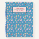 Recherche de motif vintage carnets Monogramme