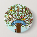 Recherche de objet de collection badges Pour tous