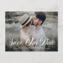 Recherche de ph d cartes postales Classique