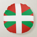 Recherche de pays basque Basques