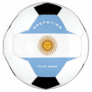 Recherche de fans de foot Football