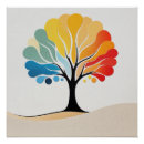 Recherche de arbres colorés posters Unique