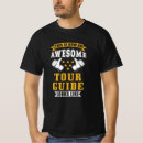 Recherche de guide touristique vêtements Voyage
