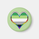 Recherche de drapeau d arc en ciel magnets Progrès