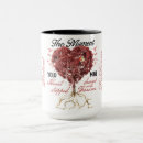 Recherche de conjoint tasses Muqueuses