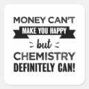 Recherche de molécules autocollants Physique