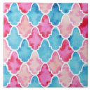 Recherche de tuiles arabes carreaux Bleu