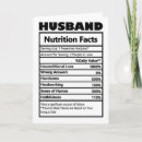 Recherche de humour facteur cartes invitations Drôle