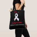 Recherche de malade messenger sacs Appui