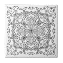 Recherche de papillon blanc carreaux Motif