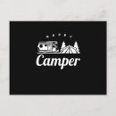 Recherche de le camping cartes postales Nature