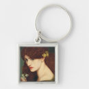 Recherche de rossetti porteclés 1828 82