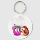 Recherche de donut porteclés Café