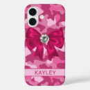 Recherche de camouflage et rose iphone coques Armée