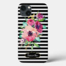 Recherche de rayure florale iphone coques Botanique